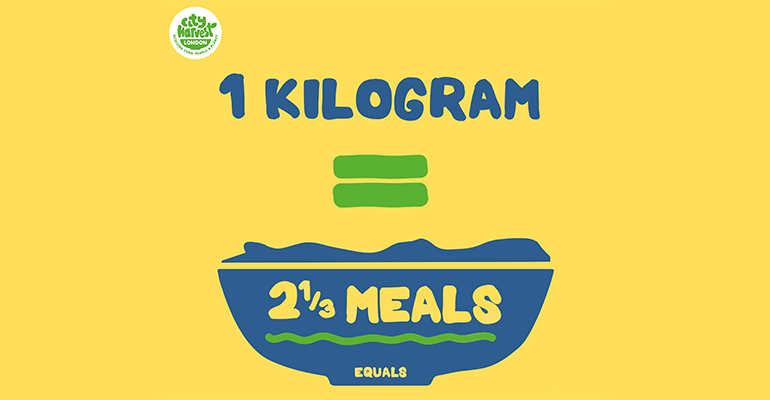 Credit: City Harvest